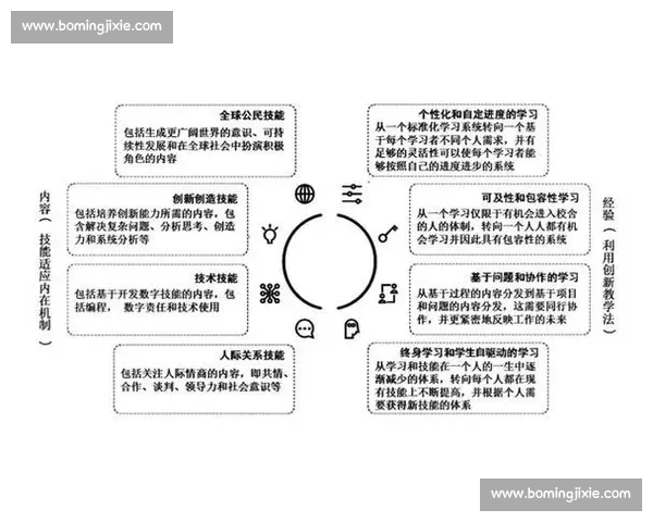 法国与美国博弈下的全球影响力较量与文化碰撞分析 法国与美国博弈下的全球影响力较量与文化碰撞分析